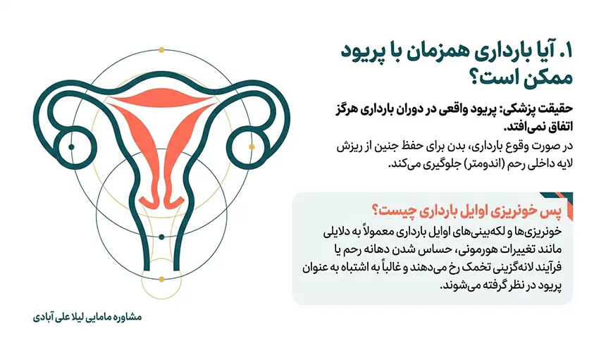 اگر بعد از رابطه پریود شویم احتمال بارداری هست+ایا بعد از دوبار پریود شدن احتمال حاملگی هست+خونریزی بعد از رابطه نشانه بارداریست