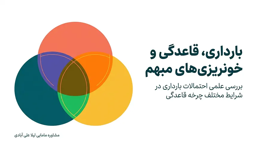 اگر بعد از رابطه پریود شویم احتمال بارداری هست+ایا بعد از دوبار پریود شدن احتمال حاملگی هست+خونریزی بعد از رابطه نشانه بارداریست