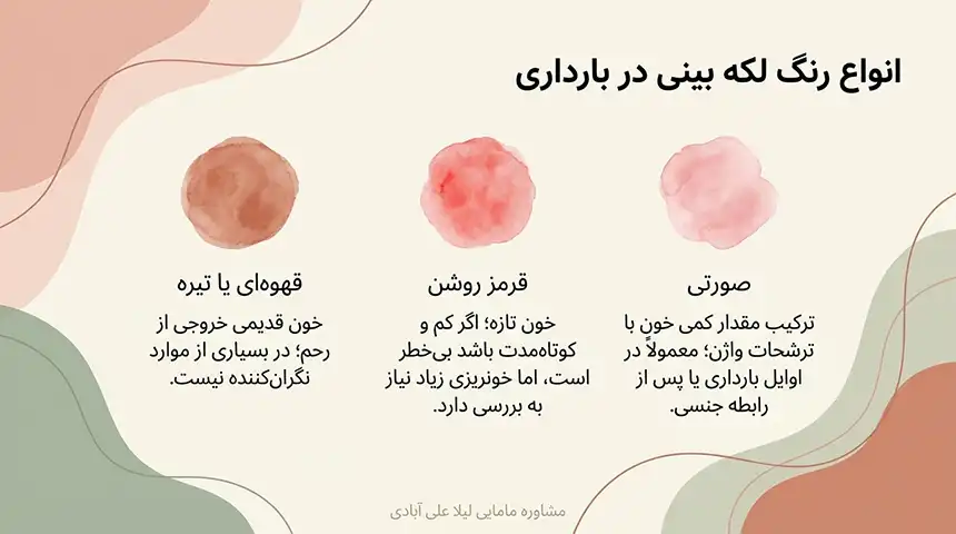 لکه بینی در بارداری نشانه پسر+لکه بینی قهوه ای در بارداری تا چند روز طبیعی است