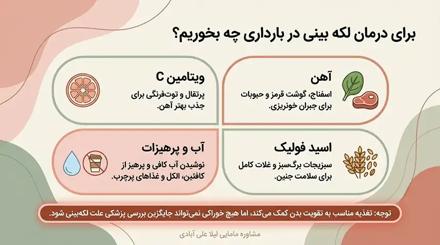 لکه بینی در بارداری نشانه پسر+لکه بینی قهوه ای در بارداری تا چند روز طبیعی است