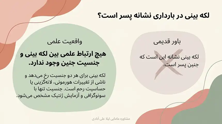 لکه بینی در بارداری نشانه پسر+لکه بینی قهوه ای در بارداری تا چند روز طبیعی است