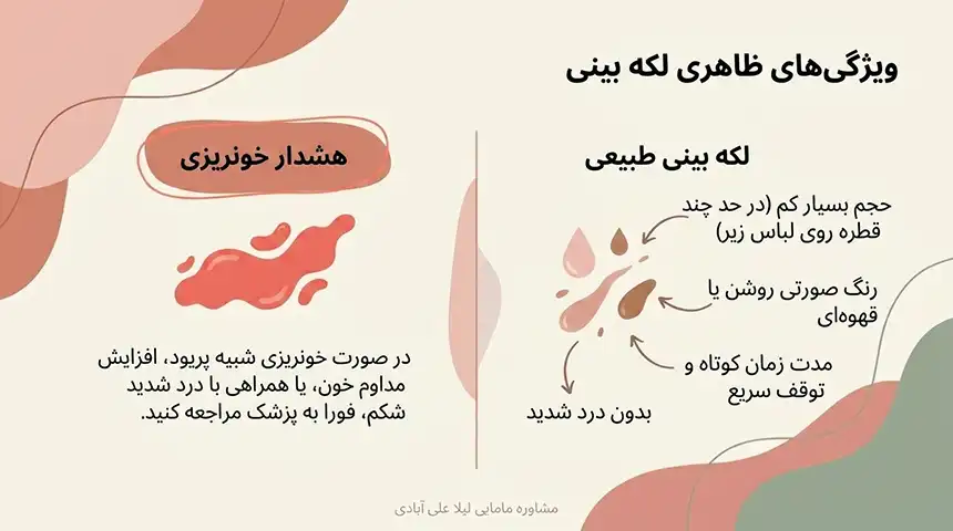 لکه بینی در بارداری نشانه پسر+لکه بینی قهوه ای در بارداری تا چند روز طبیعی است