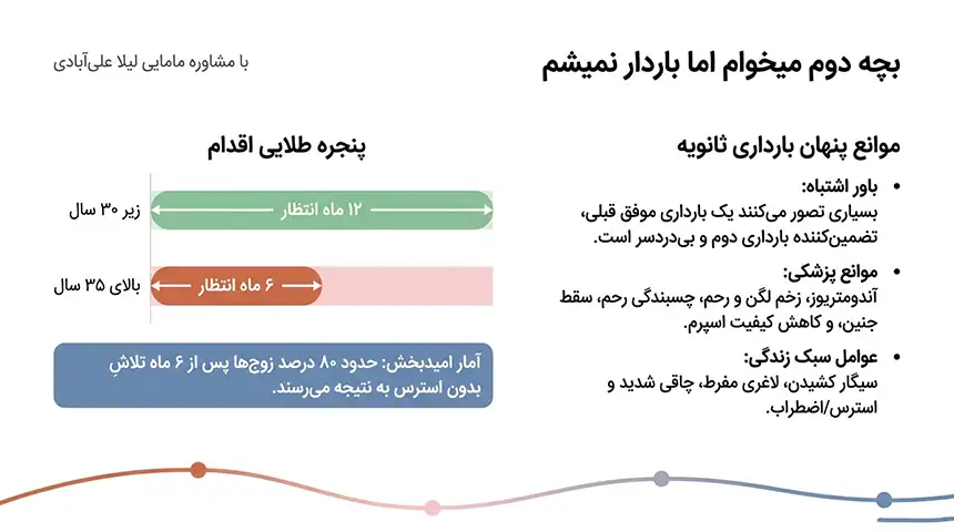 چرا با وجود سالم بودن باردار نمیشم+علت باردار نشدن بعد از بچه اول+چرا باردار نمیشم