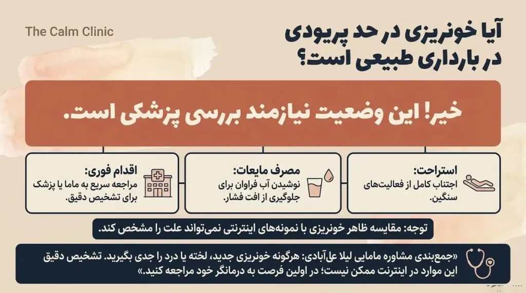 چه مقدار خونریزی در بارداری طبیعی است+خونریزی در حد پریودی در بارداری