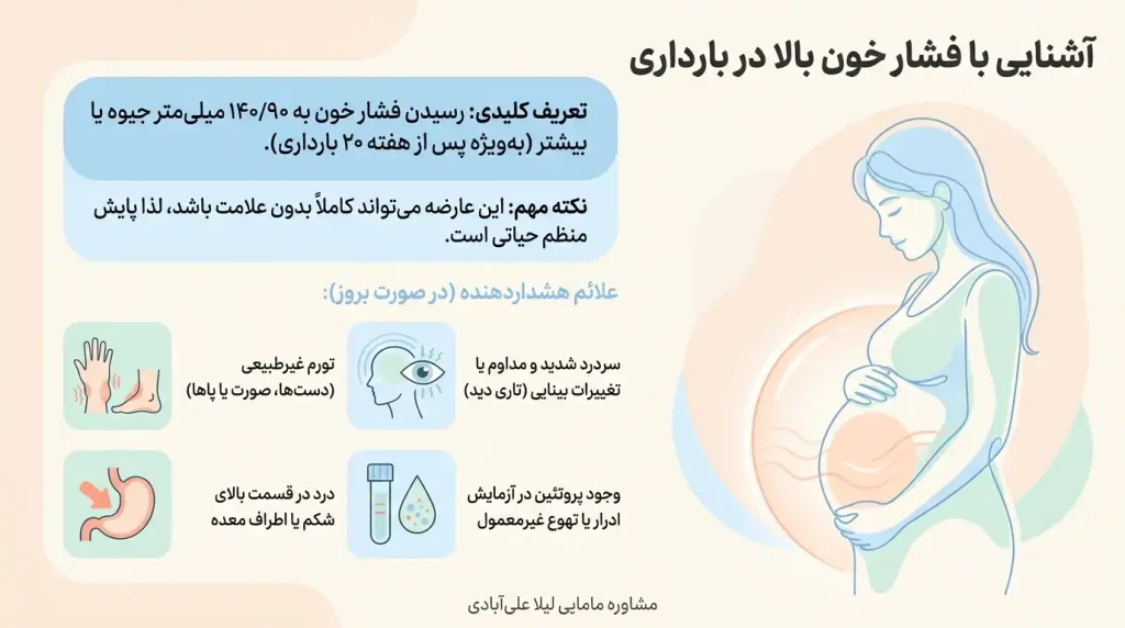 برای کاهش فشار خون در بارداری چه بخوریم+درمان خانگی فشار خون بالا در بارداری