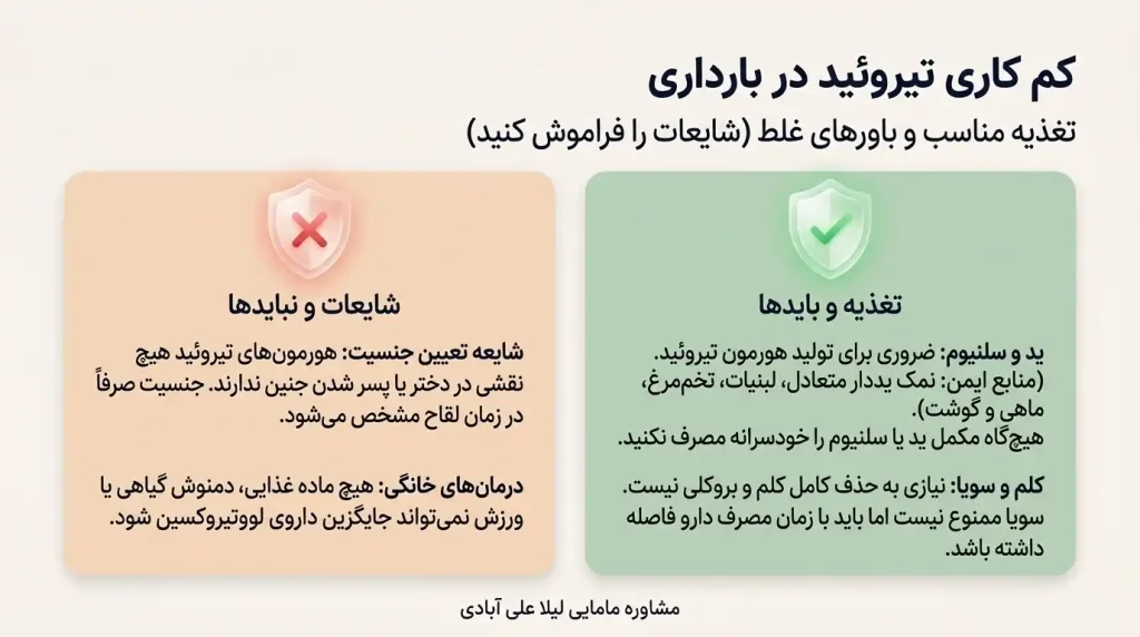 کم کاری تیروئید در بارداری و جنسیت جنین