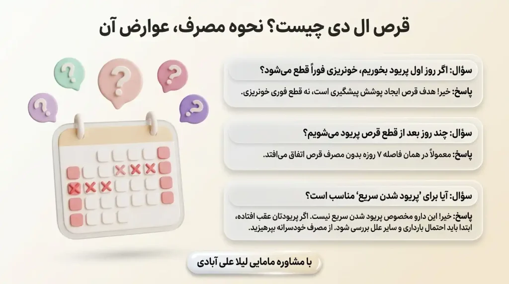 قرص ال دی