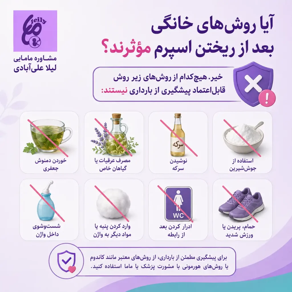 جلوگیری از بارداری بعد از ریختن اسپرم خانگی