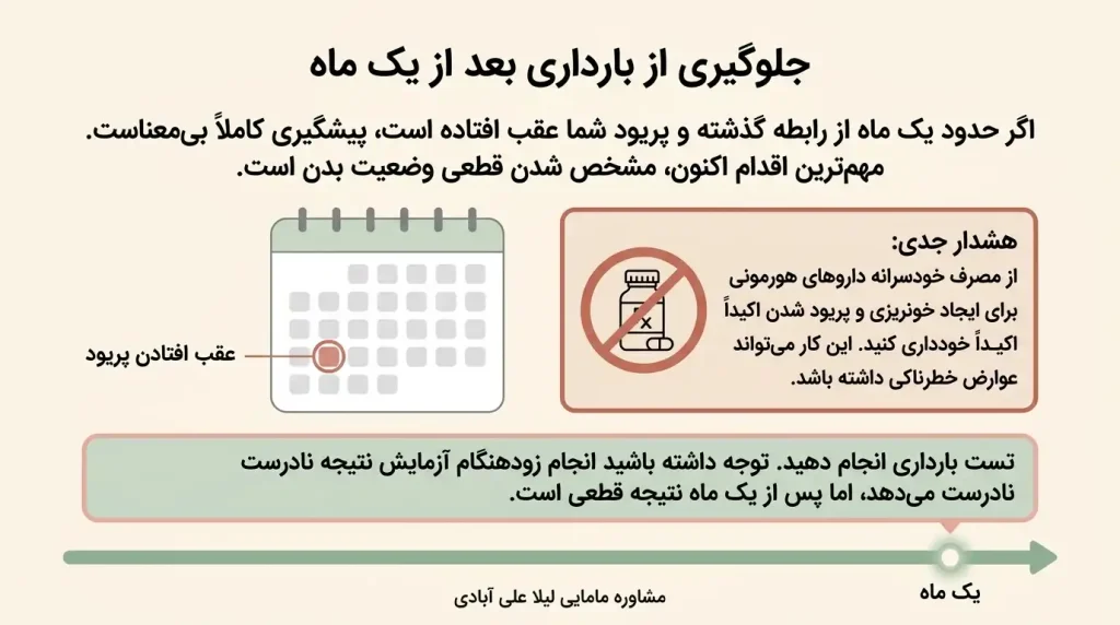جلوگیری از بارداری بعد از ریختن اسپرم+جلوگیری از بارداری بعد از یک ماه