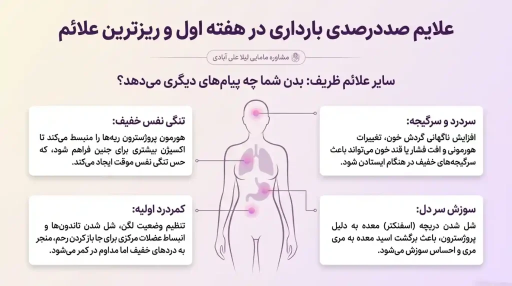 ریزترین علائم بارداری در هفته اول
