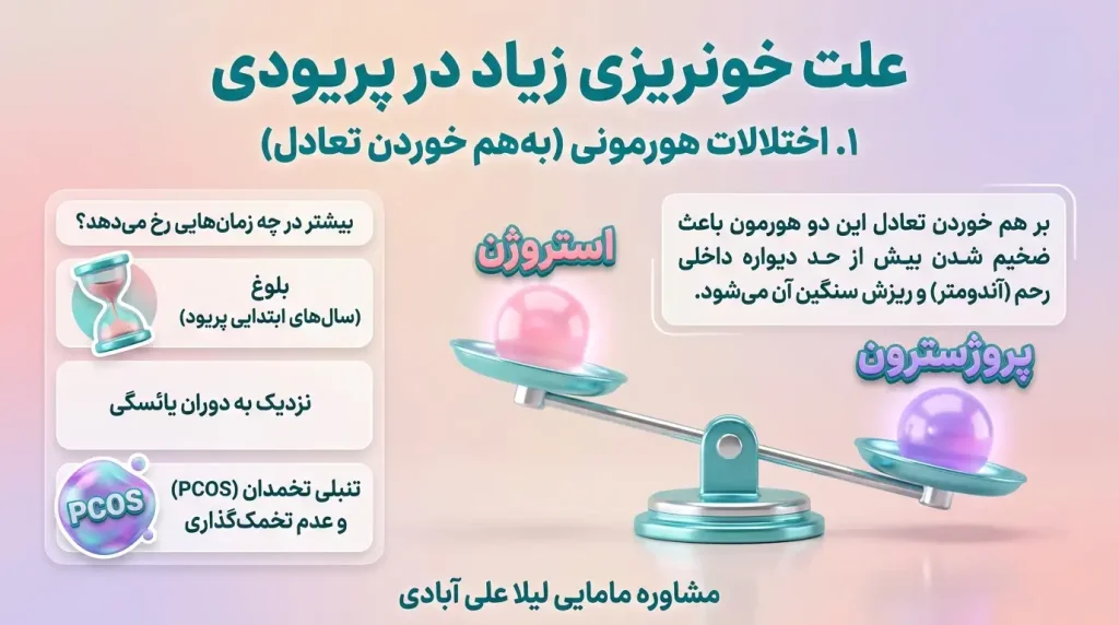 علت خونریزی زیاد در پریودی