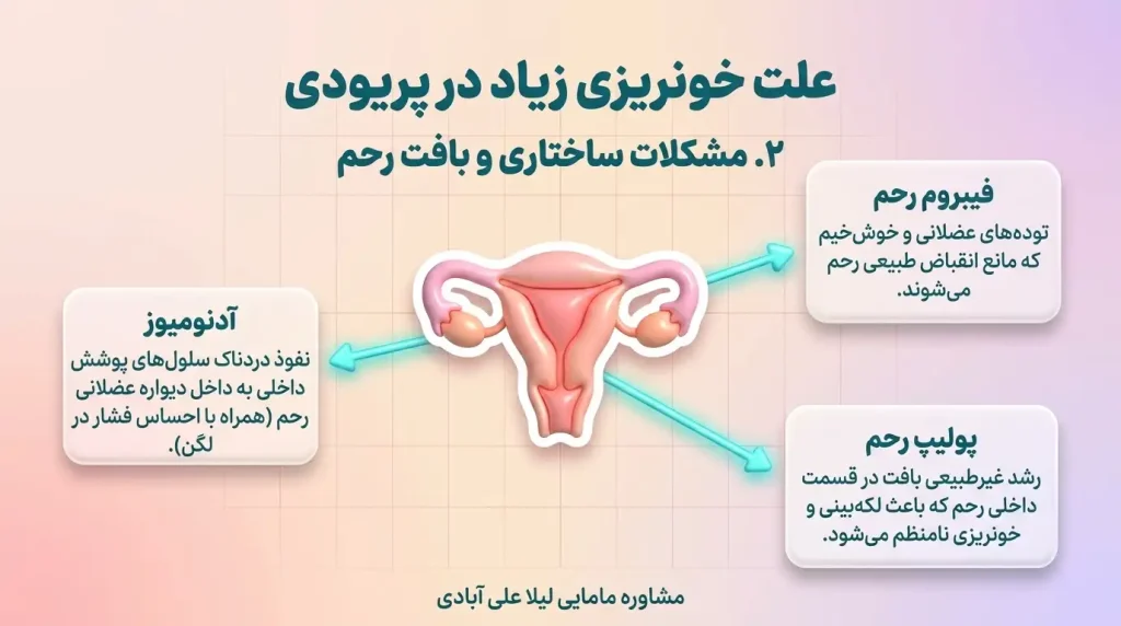 علت خونریزی زیاد در پریودی