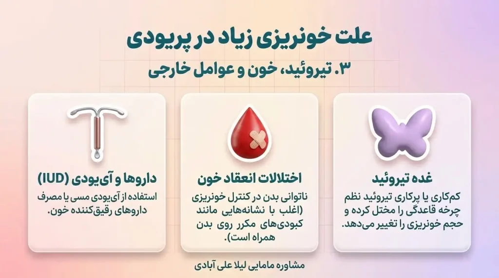 علت خونریزی زیاد در پریودی