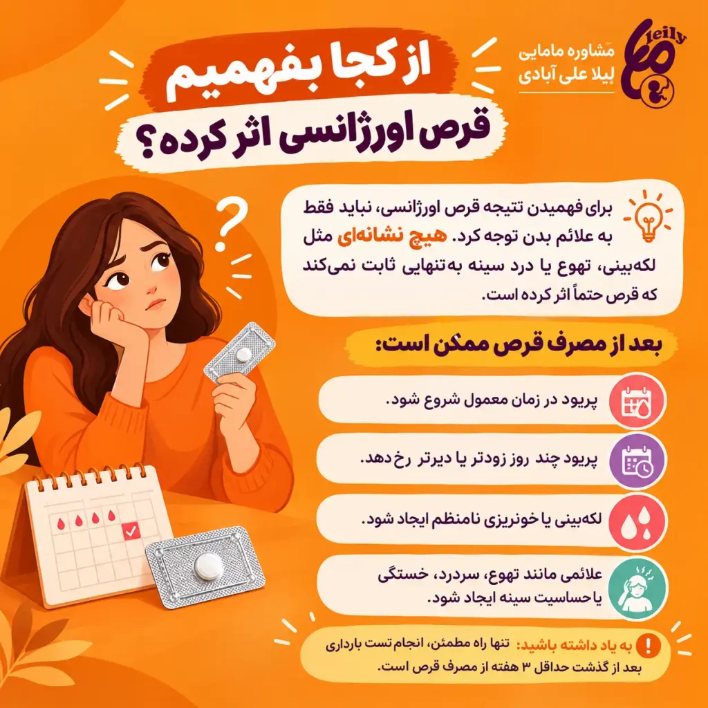 از کجا بفهمیم قرص اورژانسی اثر کرده+در چه صورت قرص اورژانسی اثر نمیکند