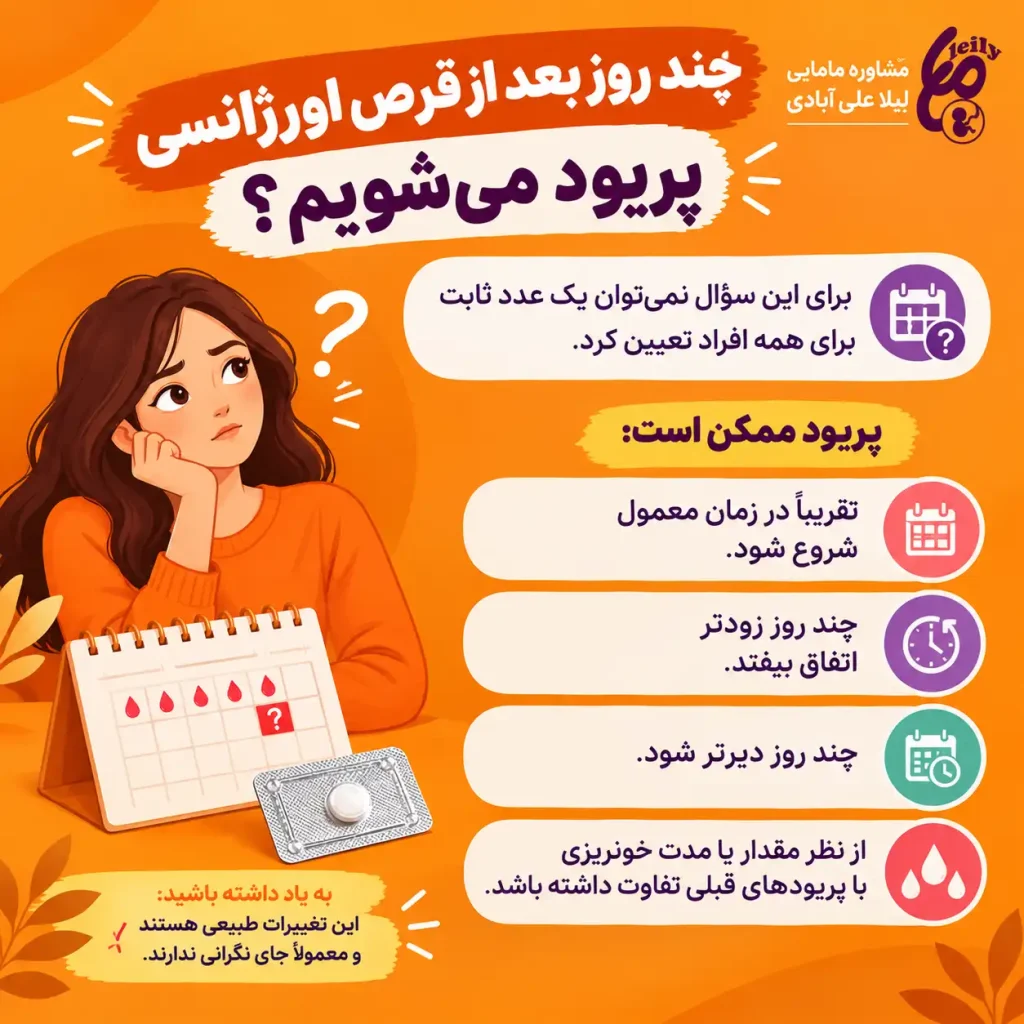 از کجا بفهمیم قرص اورژانسی اثر کرده+در چه صورت قرص اورژانسی اثر نمیکند