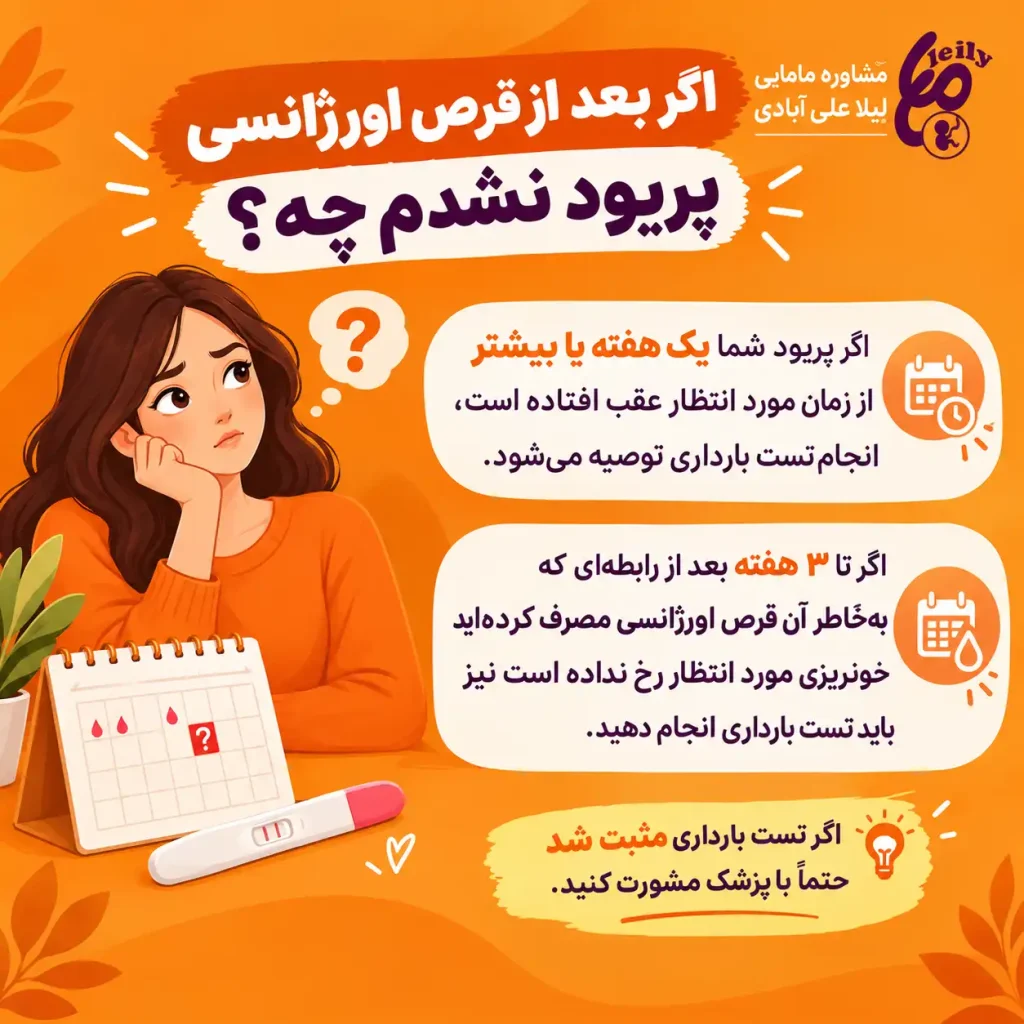 از کجا بفهمیم قرص اورژانسی اثر کرده+در چه صورت قرص اورژانسی اثر نمیکند