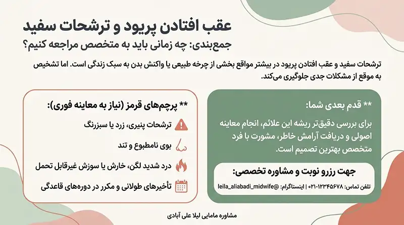 عقب افتادن پریود و ترشحات سفید+عقب افتادن پریود و ترشحات آبکی