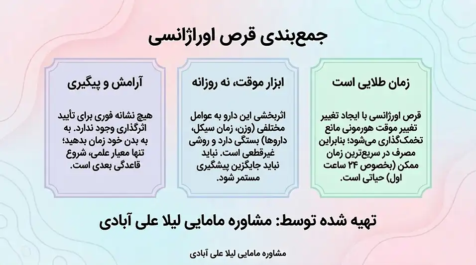 از کجا بفهمیم قرص اورژانسی اثر کرده+در چه صورت قرص اورژانسی اثر نمیکند