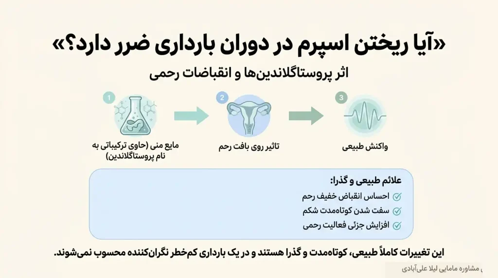 آیا ریختن اسپرم در دوران بارداری ضرر دارد