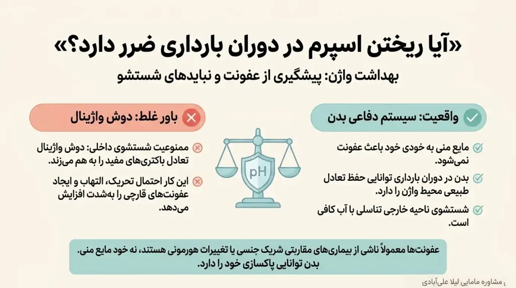 آیا ریختن اسپرم در دوران بارداری ضرر دارد
