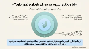 آیا ریختن اسپرم در دوران بارداری ضرر دارد