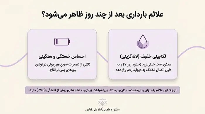 علائم بارداری بعد از چند روز ظاهر میشود؟