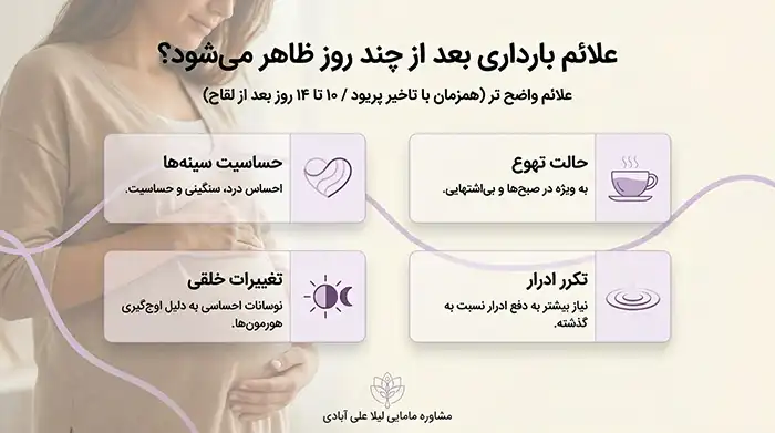 علائم بارداری بعد از چند روز ظاهر میشود؟