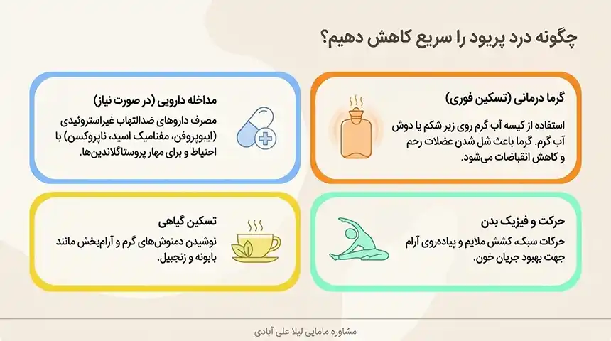 کاهش سریع درد پریود خانگی+کاهش سریع درد پریود در روز اول