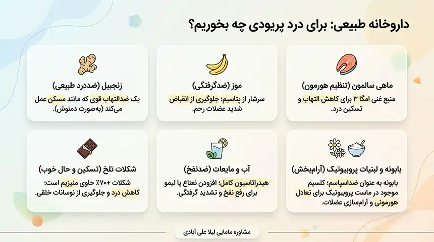 کاهش سریع درد پریود خانگی+کاهش سریع درد پریود در روز اول