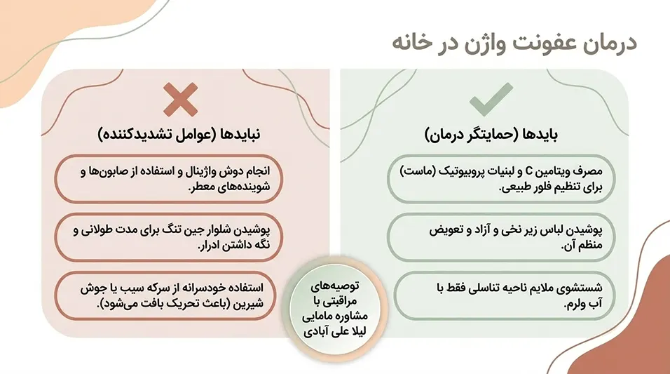 درمان عفونت واژن در خانه+درمان عفونت قارچی واژن