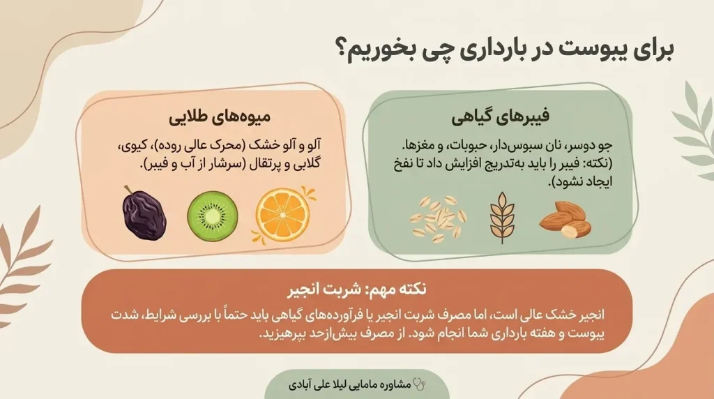 برای یبوست در بارداری چی بخوریم