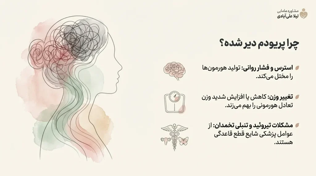 چیکار کنم فوری پریود بشم