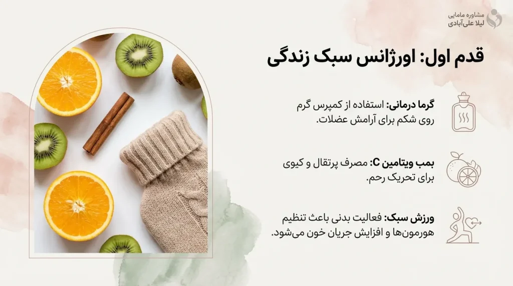 سریع ترین روش باز شدن قاعدگی