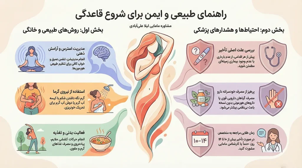 چیکار کنم فوری پریود بشم؟