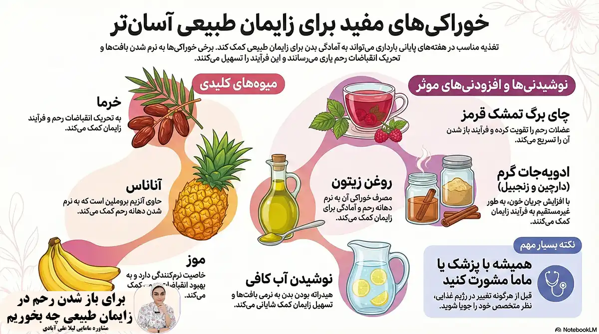 برای باز شدن رحم در زایمان طبیعی چه بخوریم