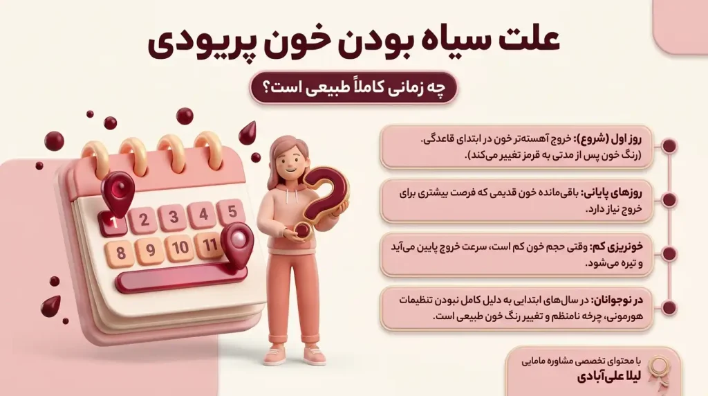 علت سیاه بودن خون پریودی