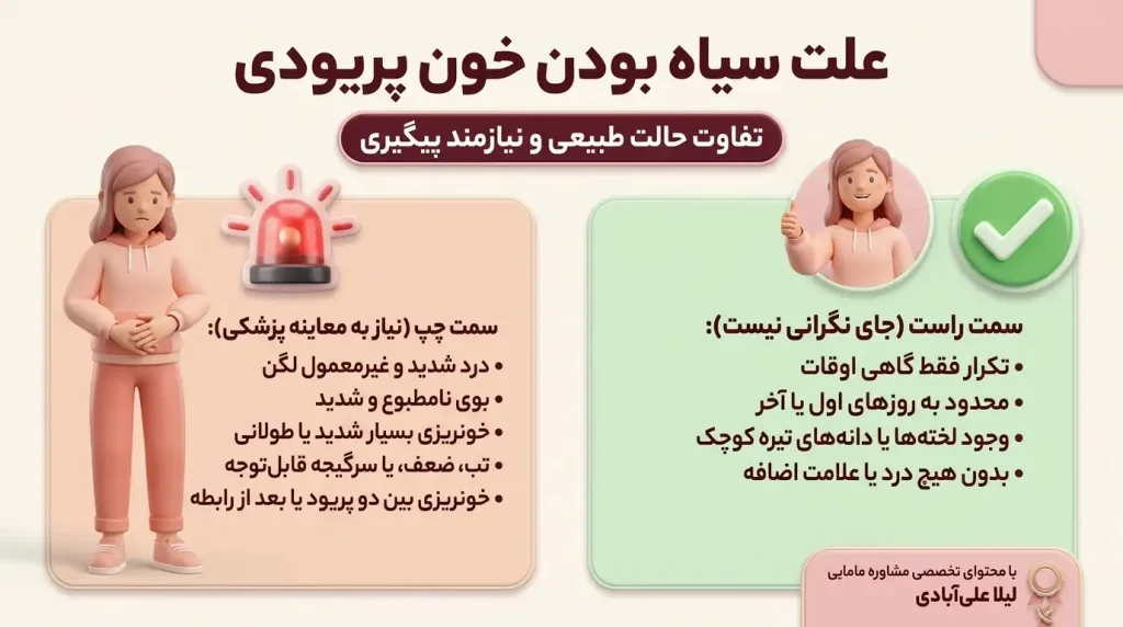 علت سیاه بودن خون پریودی