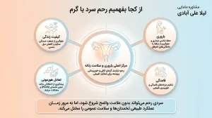 از کجا بفهمیم رحم سرد یا گرم برای گرم شدن رحم چی بخوریم
