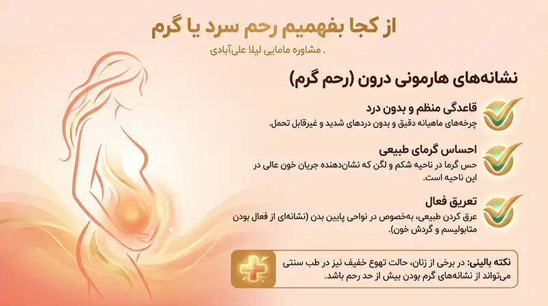 از کجا بفهمیم رحم سرد یا گرم برای گرم شدن رحم چی بخوریم