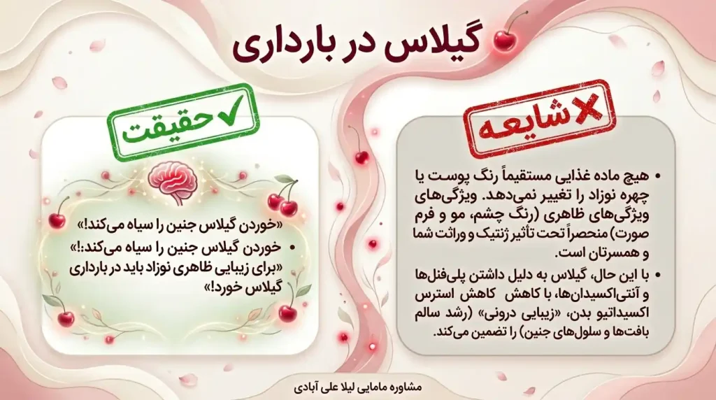گیلاس در بارداری