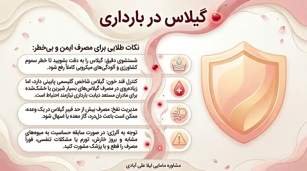 گیلاس در بارداری