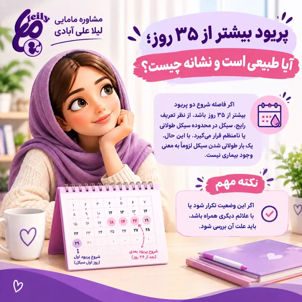 از کجا بفهمیم سیکل قاعدگی چند روزه است+قاعدگی منظم چند روز است