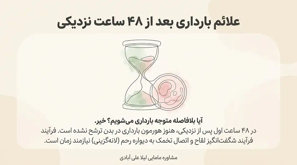 علائم بارداری بعد از ۴۸ ساعت نزدیکی
