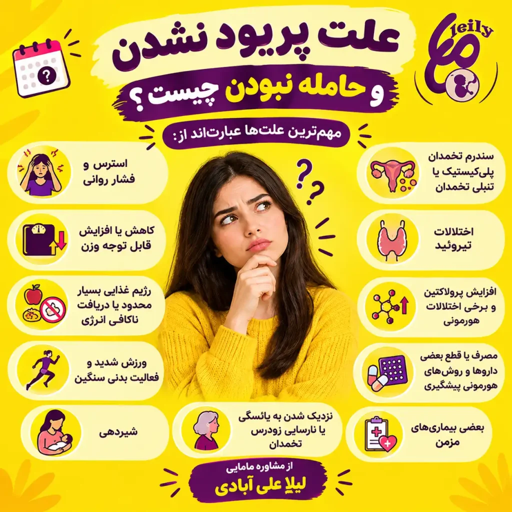 علت عقب افتادن پریودی بجز بارداری؛ علت پریود نشدن و حامله نبودن