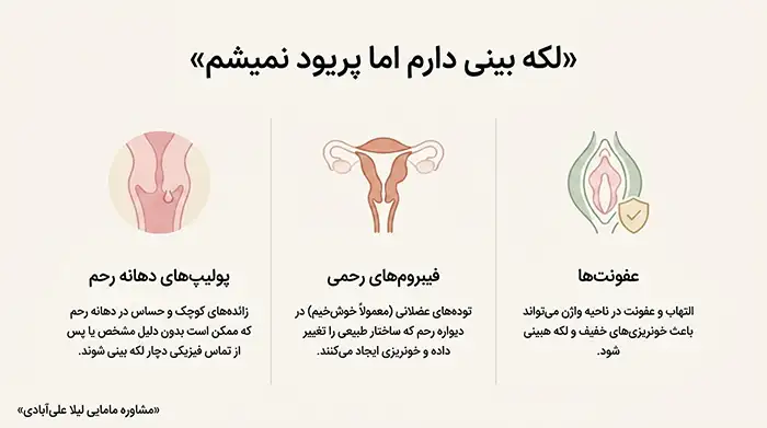 لکه بینی دارم اما پریود نمیشم