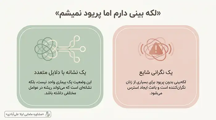 لکه بینی دارم اما پریود نمیشم