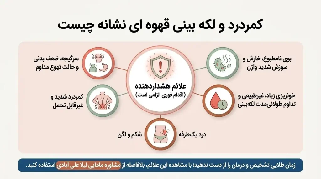 کمر درد و لکه بینی قهوهای نشانه چیست