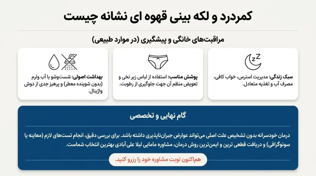 کمر درد و لکه بینی قهوهای نشانه چیست