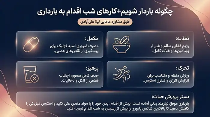 حامله شدن چگونه صورت میگیرد با عکس