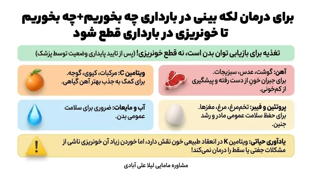برای درمان لکه بینی در بارداری چه بخوریم+چه بخوریم تا خونریزی در بارداری قطع شود